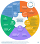 OpenScienceSkills_gr_01__1_.png